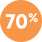 70 percent.