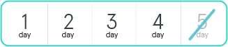 Image showing 5 consecutive days with the fifth day crossed out for first dose reduction