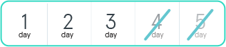 Image showing 5 consecutive days with the fourth and fifth days crossed out for second dose reduction