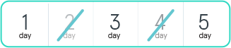 Image showing 5 consecutive days with the second and fourth days crossed out for the third dose reduction